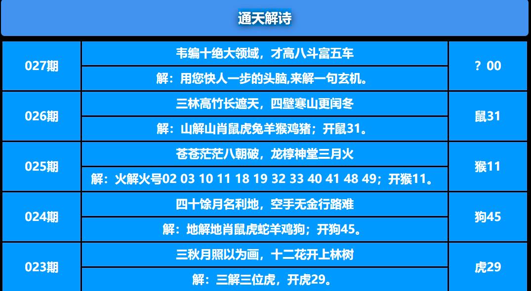 027期通天解诗[图]